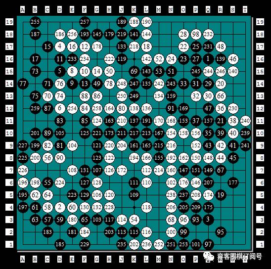 经典回忆｜岁月远走传奇依旧：第二届NEC杯中日围棋擂台赛