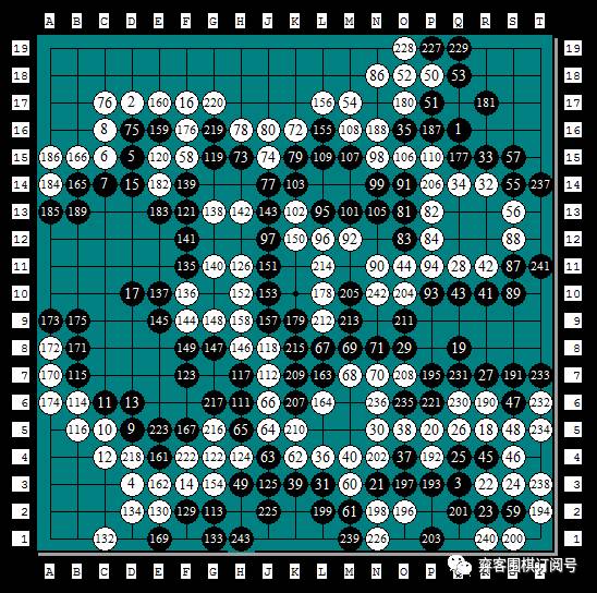 经典回忆｜岁月远走传奇依旧：第二届NEC杯中日围棋擂台赛
