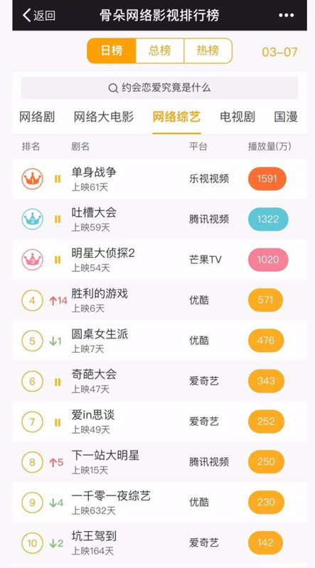 自制综艺节目新模式,自制综艺