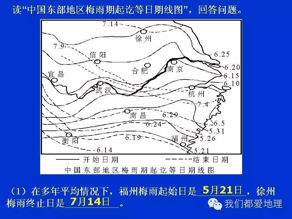 地理学习方法和技巧ppt,地理学常识ppt