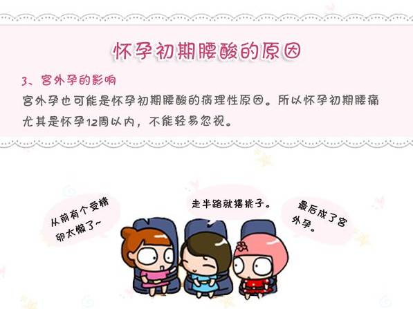 怀孕初期腰酸腿疼是怎么回事,怀孕初期睡觉腰酸怎么回事