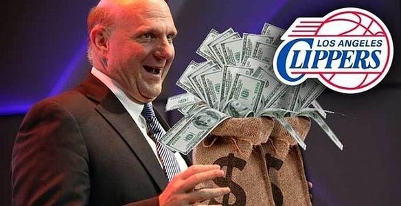 nba经营之道,nba的成功之路