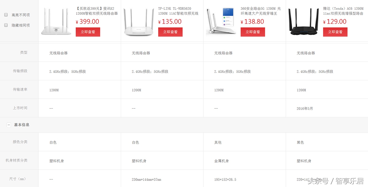 斐讯路由器k2密码忘记了怎么办,斐讯k2管理员密码忘了怎么找回