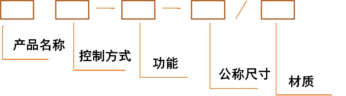 通风管道材料,装修通风材料