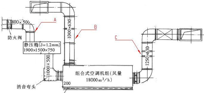 通风管道材料,装修通风材料