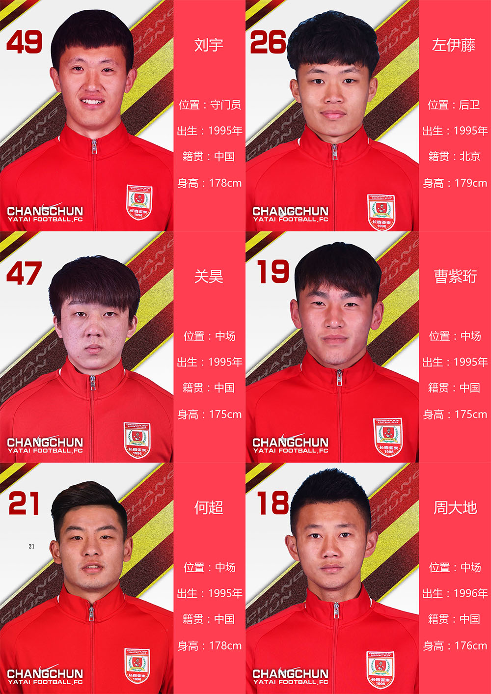 中超最强u23射手,中超u23人员