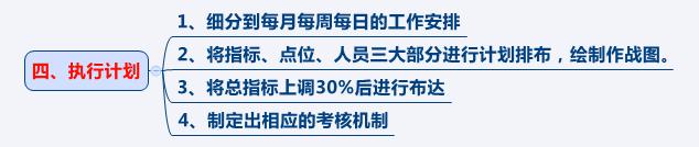 农村淘宝地推策划方案模板,短期地推计划方案