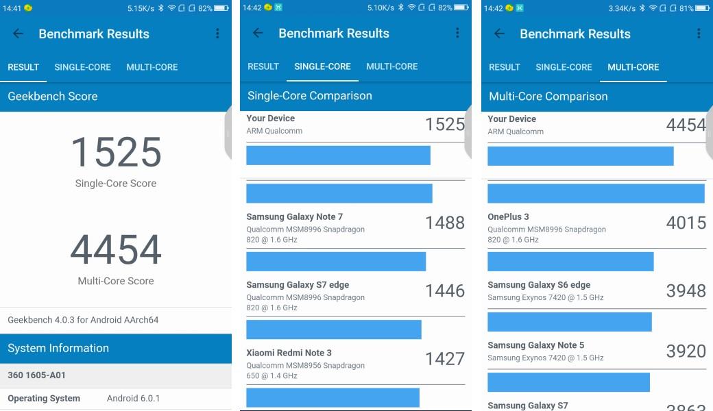 360手机N5配置怎么样,360手机n5值得买吗
