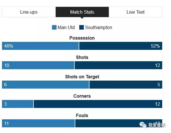 曼联首冠绝非终点，穆帅了却弗爵最大夙愿！颁奖典礼一瞬间太酷了
