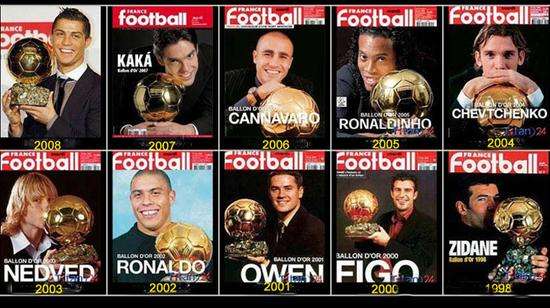 足球运动员荣誉最多的球员排行,足球个人荣誉最高是金球奖吗