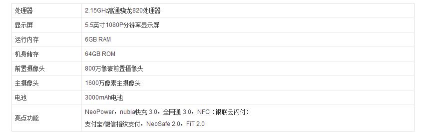 二手努比亚z11开箱体验,努比亚z11顶级版值得入手吗