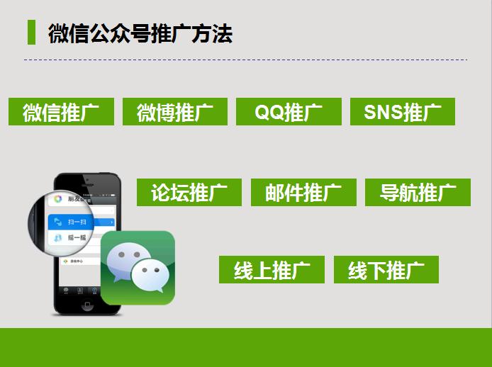 微信公众号推广价格,微信公众号推广引流技巧