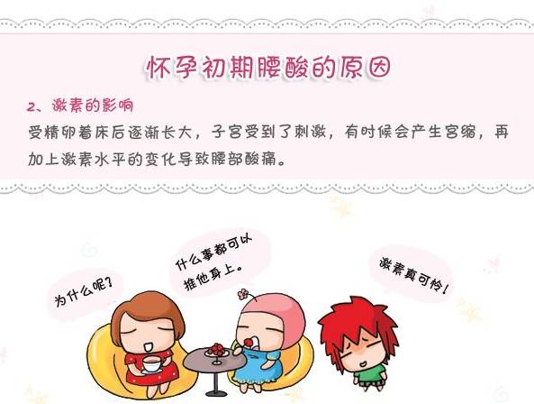 怀孕初期腰酸腿疼是怎么回事,怀孕初期睡觉腰酸怎么回事