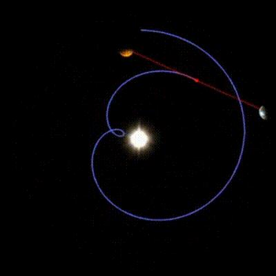 了解太阳地球和月亮之间的关系,太阳与月亮之间的关系