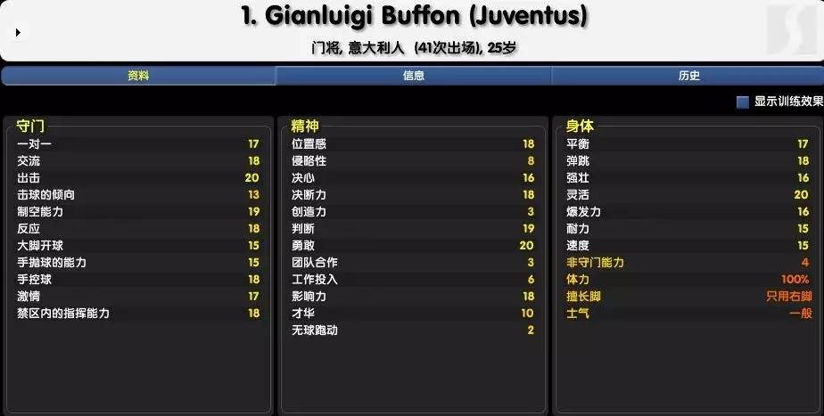 卡西vs诺伊尔欧冠,卡西布冯交手记录