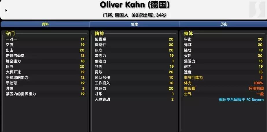 卡西vs诺伊尔欧冠,卡西布冯交手记录