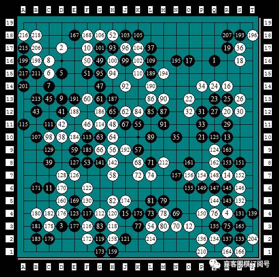 经典回忆｜岁月远走传奇依旧：第二届NEC杯中日围棋擂台赛