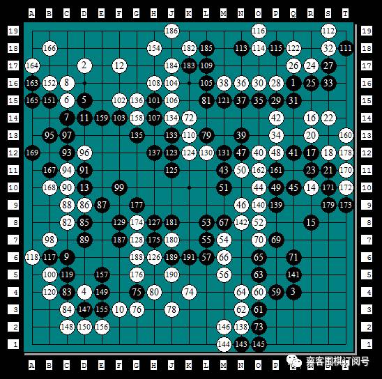 经典回忆｜岁月远走传奇依旧：第二届NEC杯中日围棋擂台赛
