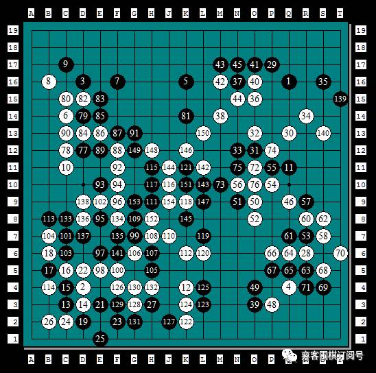 经典回忆｜岁月远走传奇依旧：第二届NEC杯中日围棋擂台赛