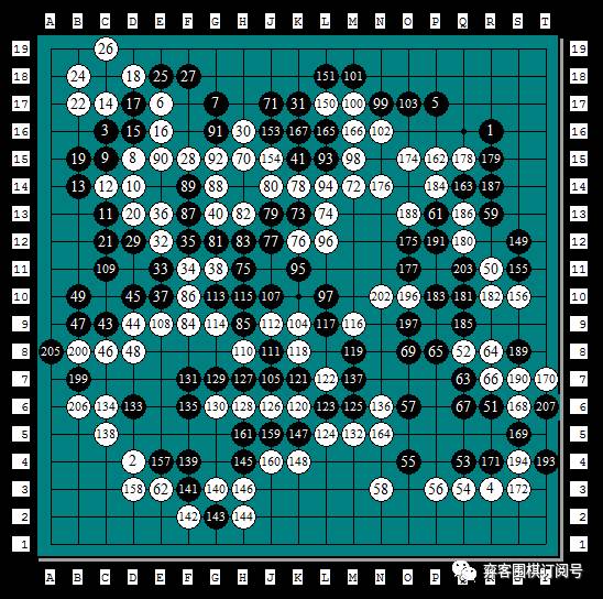 经典回忆｜岁月远走传奇依旧：第二届NEC杯中日围棋擂台赛