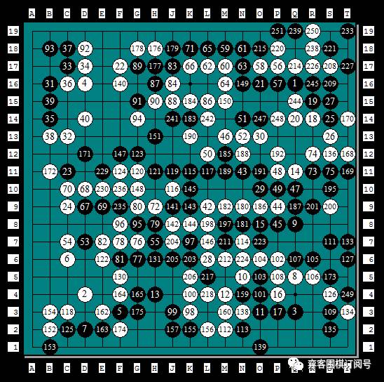 经典回忆｜岁月远走传奇依旧：第二届NEC杯中日围棋擂台赛
