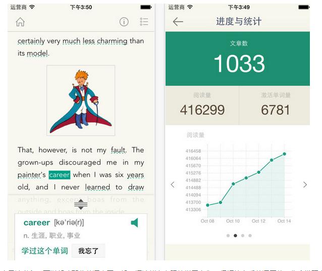 在线分级阅读,怎么从英文分级阅读到自主阅读