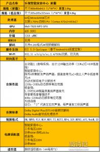 要上天的音效,乐视音响301s与屏霸的区别