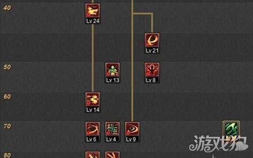 地下城与勇士剑魂刷图视频,地下城与勇士剑魂刷图加点