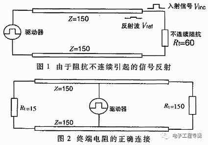 rs-485与rs422有何区别,rs485rs422rs232的区别