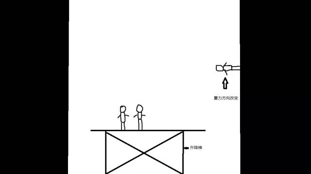 这部让人敬畏的神片，硬盘里该有