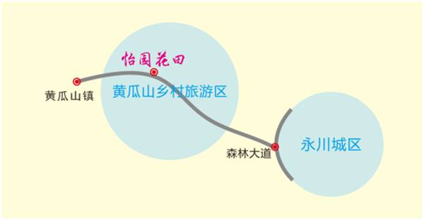 怡园花田官网,怡园花田特惠票