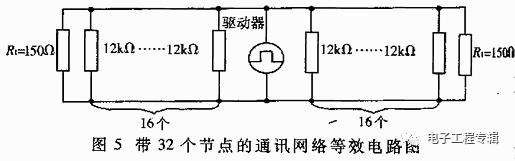 rs-485与rs422有何区别,rs485rs422rs232的区别