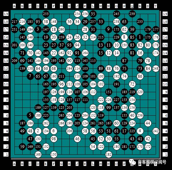 经典回忆｜岁月远走传奇依旧：第二届NEC杯中日围棋擂台赛