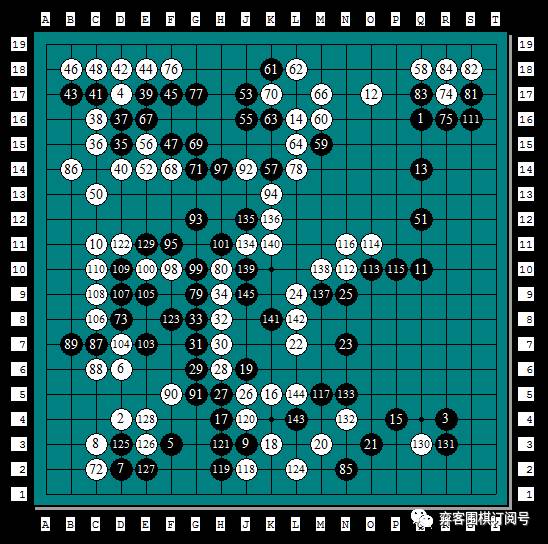 经典回忆｜岁月远走传奇依旧：第二届NEC杯中日围棋擂台赛
