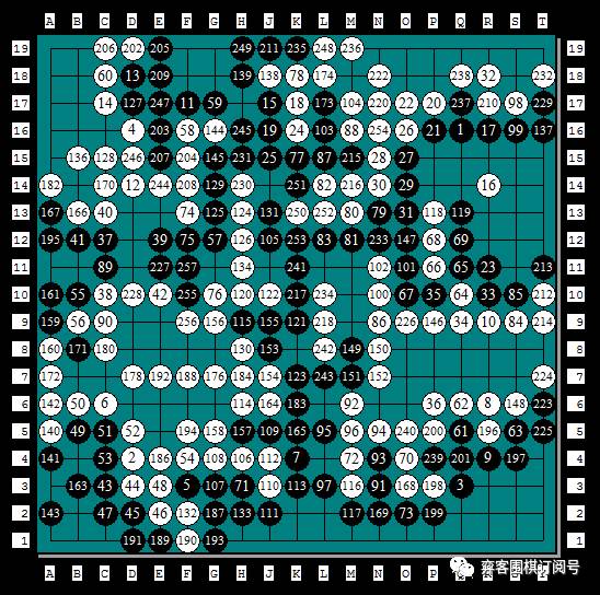 经典回忆｜岁月远走传奇依旧：第二届NEC杯中日围棋擂台赛