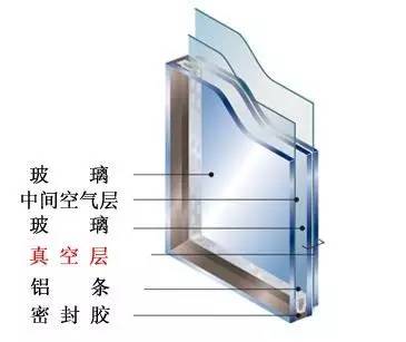 现在的房子就没有隔音好的吗,现在的房子隔音都这么差吗