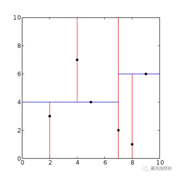 如何用go实现浏览器功能,如何使用go程序
