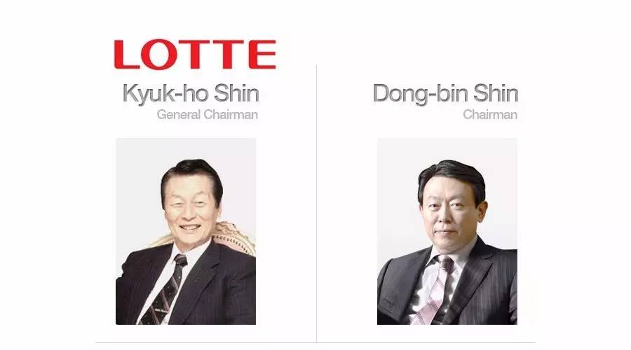 韩国乐天集团发展历史,乐天集团旗下的公司有哪些