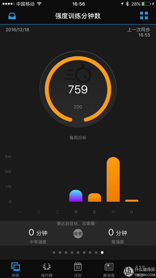 佳明飞耐时3功能评测,佳明飞耐时3值得入手吗