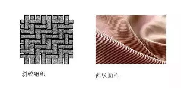 床上那些事｜50块和5000块的差别真有那么大？