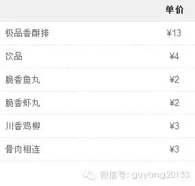 老字号奇味排骨,正宗一品排骨