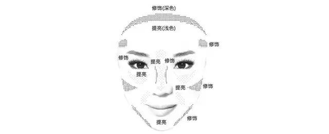 如何要五官立体,3ce鼻影修容教程