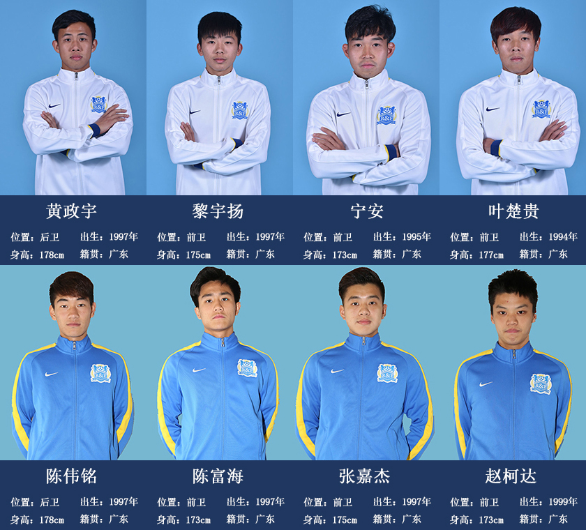 中超最强u23射手,中超u23人员