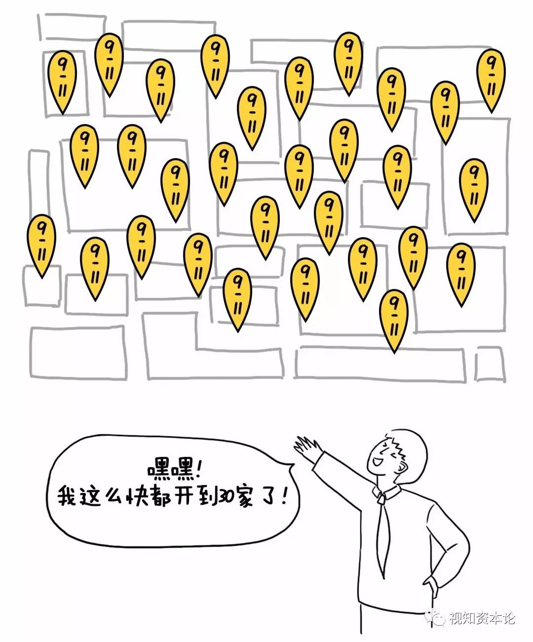 开一家24小时便利店需要什么条件,想学开餐饮店需要在哪学