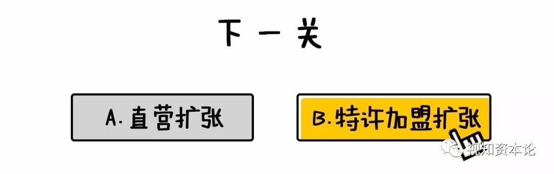 开一家24小时便利店需要什么条件,想学开餐饮店需要在哪学