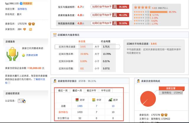 网购差评和退货哪个对店家影响大,如何应对网购差评遭威胁