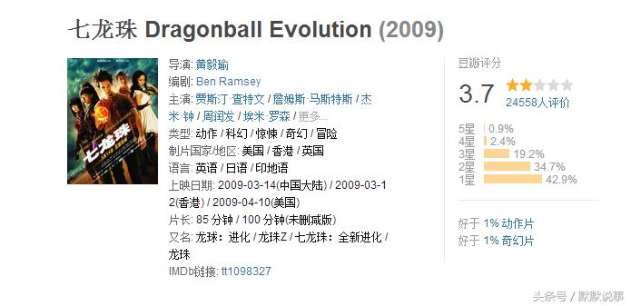 推荐五部超好看的游戏改编电影,盘点几部根据经典游戏改编的电影