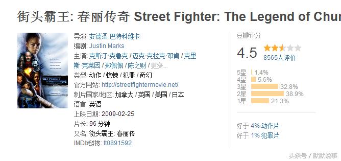 推荐五部超好看的游戏改编电影,盘点几部根据经典游戏改编的电影