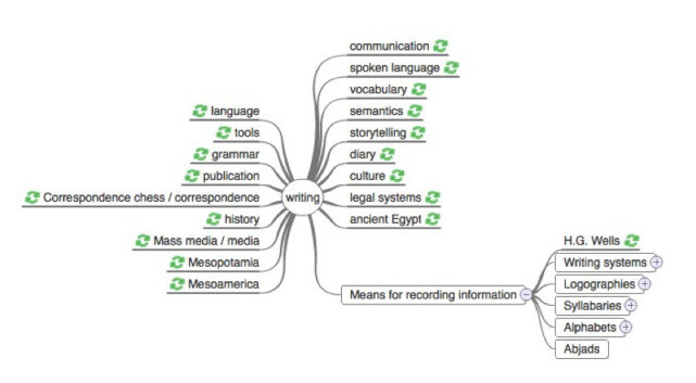 新生大学：如何培养让你终生受益的搜索习惯？
