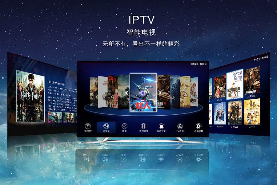 移动ott与iptv的区别,电信iptv和移动iptv啥区别